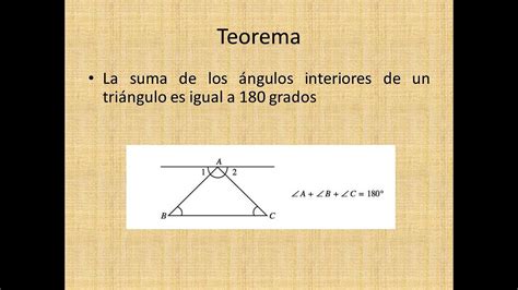 Teorema Triángulo la suma de los ángulos interiores es 180 grados YouTube