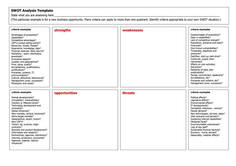 Editable Word Document Swot Analysis Template Word Master Template