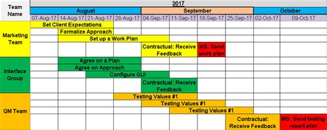 Project Timeline Template 8 Free Samples Free Project Management
