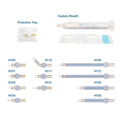 Change A Tip Reusable Replacement Cautery Tips Avante Health Solutions