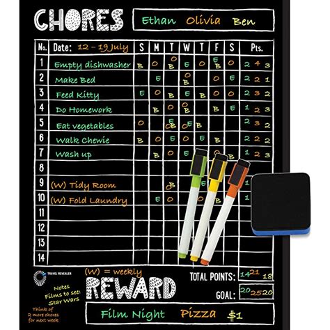 Buy Magnetic Chalkboard Chore Chart For Kids Multiple Kids By Travel