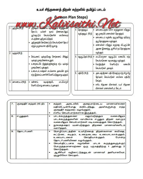 Std To Th Std Lesson Plan All Subjects Tamil And English Medium Hot