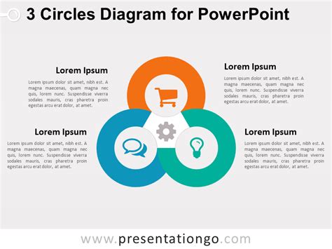 Editable graphics with text placeholder. 3 Circles Diagram for PowerPoint - PresentationGO.com