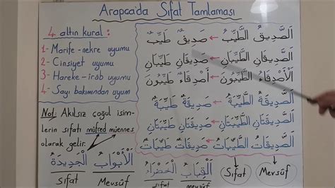 Arapça Güzel Sözler Arapça Sözler Ve Anlamları