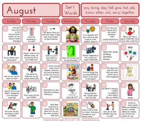 Praactically August Aac Resources For A Year Of Core Vocabulary Words