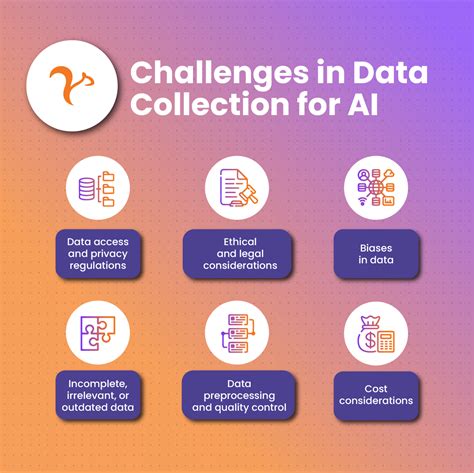 What Is Data Collection For Ai Guides And Methods Netnut