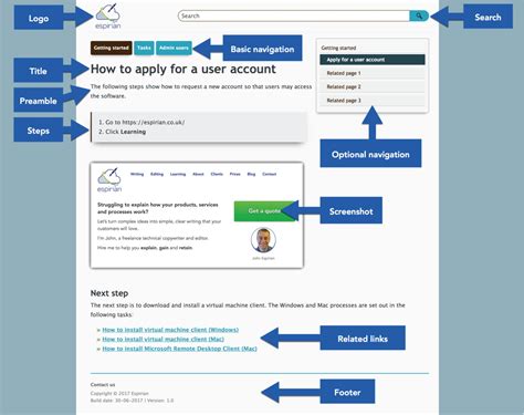 Membrelor De A Gestiona Rochie User Manual Guide Aceste World Record