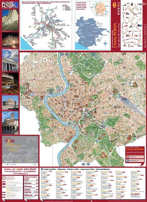 Charta Roma La Mappa Ufficiale Del Comune Di Roma Mappa Monumenti