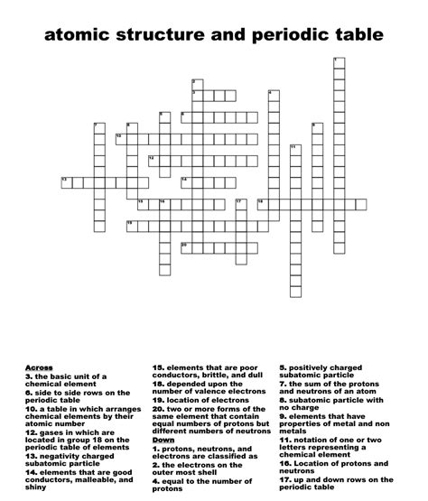 Atomic Structure And Periodic Table Crossword Wordmint