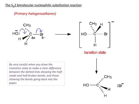 Ppt The S N Bimolecular Nucleophilic Substitution Reaction
