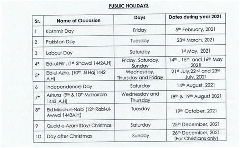 Federal Government Issued List For The Public Holidays In 2021