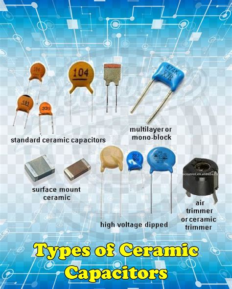 Types Of Ceramic Capacitors Electronics Mini Projects Electronics Projects Types Of Ceramics