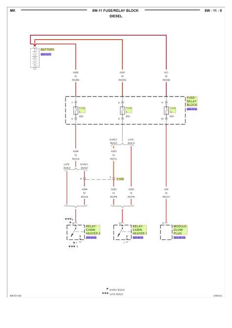 Isuzu trucks service manuals pdf, workshop manuals, wiring diagrams, schematics circuit diagrams, fault codes free download. | Repair Guides | Circuit Protection (2007) | Fuses | AutoZone.com