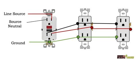 How To Install Gfci Outlet In Series Wiring Work