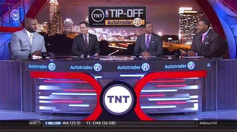Gear up for the season with the nba tip off edition collection featuring all 30 nba teams now available at new era cap. Ep. 26 Inside The NBA (on TNT) NBA Tip-Off - Spurs vs ...