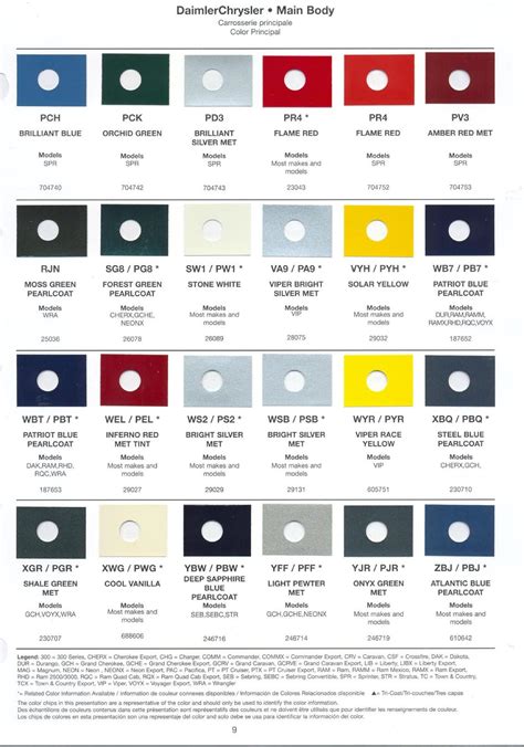 Chrysler Main Paint Codes & Color Charts