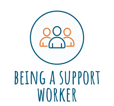Being A Support Worker