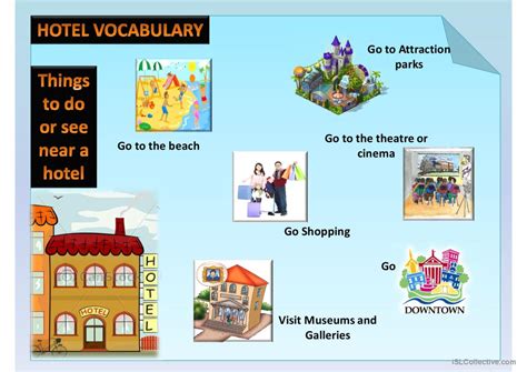 Hotel Vocabulary English Esl Powerpoints