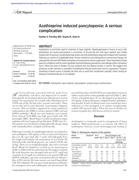 PDF Azathioprine Induced Pancytopenia A Serious Complication