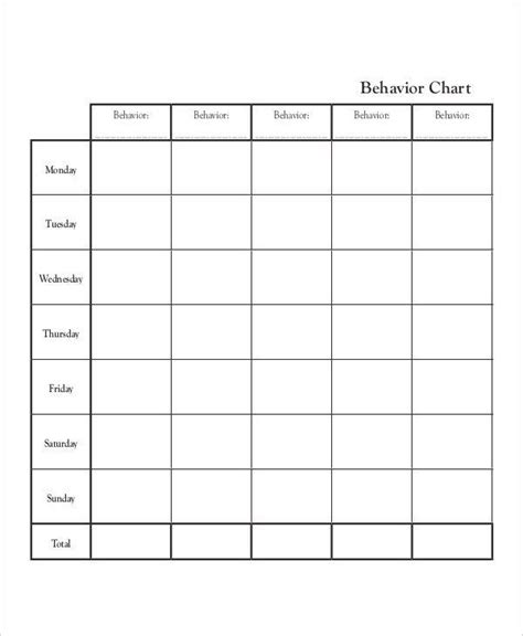 Printable Behavior Chart Template New Daily Behavior Chart