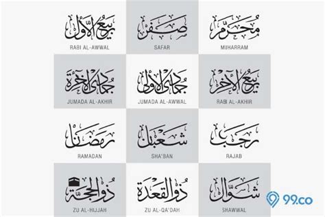 Nama Bulan Hijriah Dalam Bahasa Arab Andrea Parr