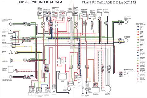 Adjoining cord paths could be shown around, where particular receptacles or fixtures have to be on an usual circuit. Yamaha Rbx375 Wiring Diagram