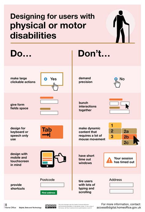Dos And Donts Of Accessible Design By Bradley Nice Level Up Medium