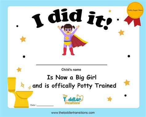 Potty Training Book For Girls Level 1 Reading Book Etsy