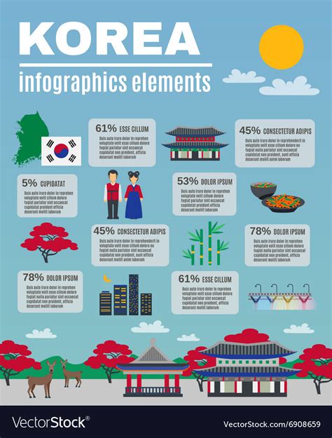 Korean Culture Infographic Presentation Layout Vector Image