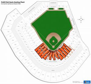 Field Club Seats At Oracle Park Rateyourseats Com