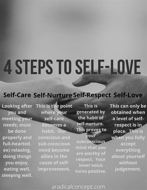 Steps To Love Yourself In 2021 Self Acceptance How To Accept