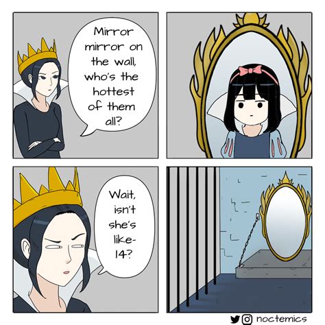 Mirror Mirror On The Wall Rcomics