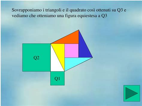 Ppt Teorema Di Pitagora Powerpoint Presentation Free Download Id