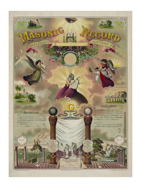 Masonic Record And Emblematic History 1890 Vintage Art Print Antique