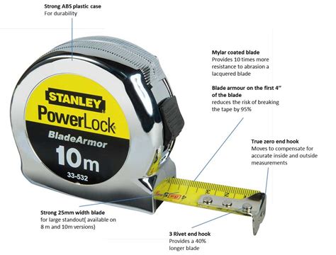 I have been stuck in bed. Stanley 0-33-532 10m Micro Powerlock Tape with Blade Armor: Amazon.co.uk: DIY & Tools