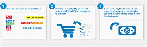 Visit the my account webpage to register. How to activate my Visa gift card - Gift Cards Store