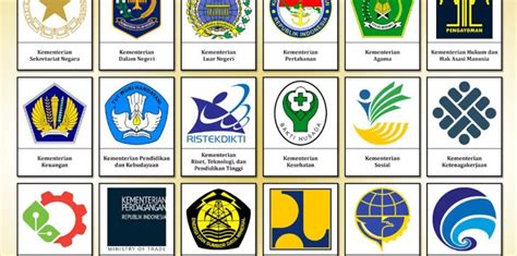 Kedudukan Dan Fungsi Kementerian Negara Republik Indonesia Dan Lembaga Pemerintah Non