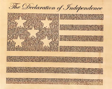 Declaration of Independence Full Text Poster - Etsy gambar png