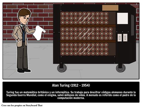 Máquina De Alan Turing Científico De La Computadora Buena Gente