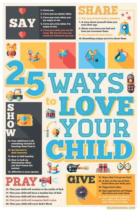 Inspire The Parents With The 25 Ways To Love Your Child Poster Digital