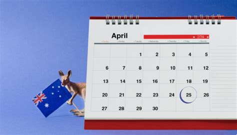 A Guide To Public Holidays In Australia 2024 Study In Australia