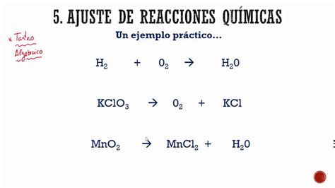 Ajustar Las Siguientes Reacciones Quimicas Estudiar