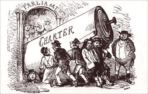 Chartism A 19th Century British Political Movement The Swamp