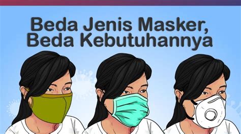 Infografis Mengenal Jenis Masker Berdasarkan Kebutuhannya