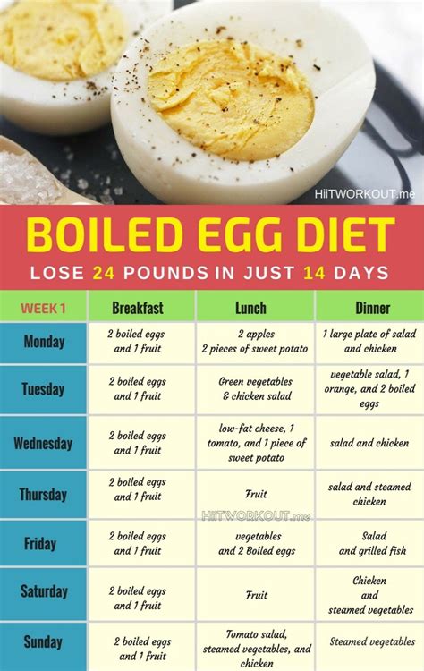 Boiled Egg Diet Lose Up 24 Pounds In Just 14 Days 911 Weknow