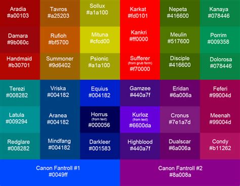 Homestuck Color Hex Codes The Adventures Of Lolo