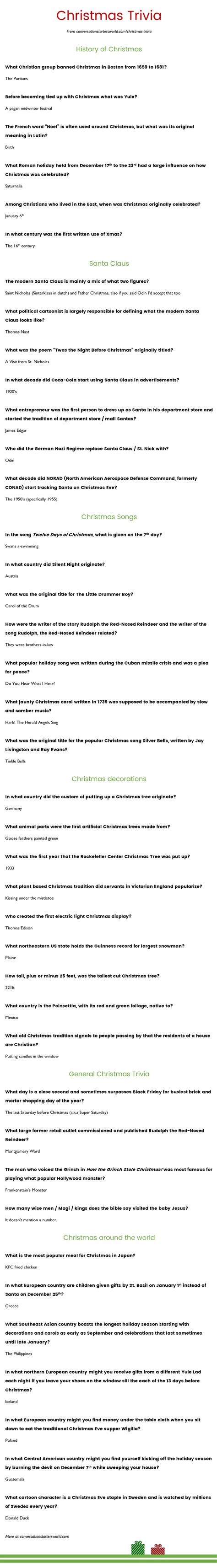 A lot of individuals admittedly had a hard t. 40 Challenging Christmas Trivia Questions - How many can ...