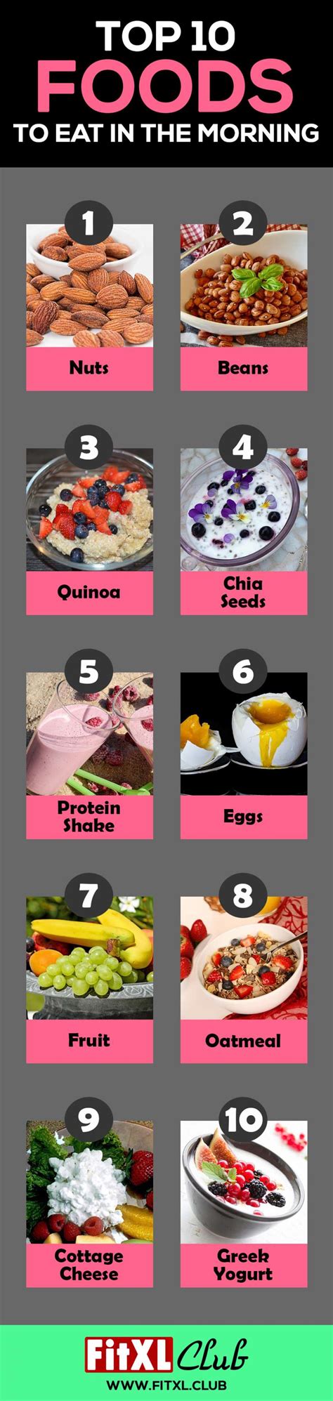 Top 10 Foods To Eat In The Morning Infographic Fitxl