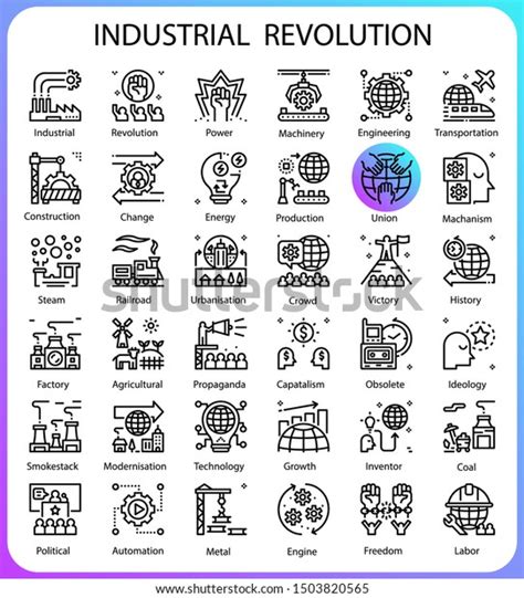 Industrial Revolution Concept Line Icons Stock Vector Royalty Free