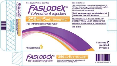 Faslodex Receives Us Fda Approval For The Treatment Of Advanced Breast Cancer In Combination